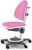 Детский стул Moll Maximo Pink